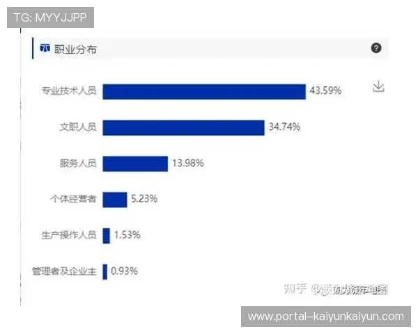 大数据分析观众消费偏好实现精准周边推荐