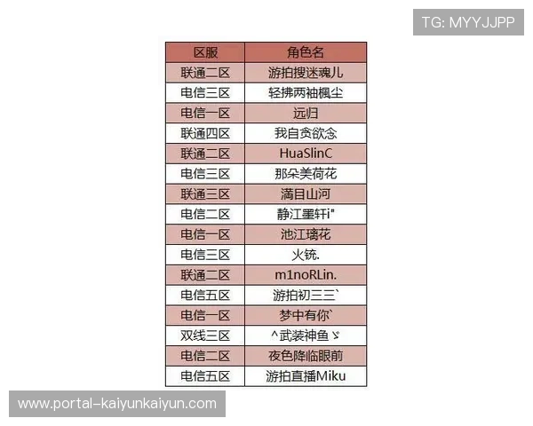 国际冰联试行新规，季后赛加时赛改为无限时突然死亡法