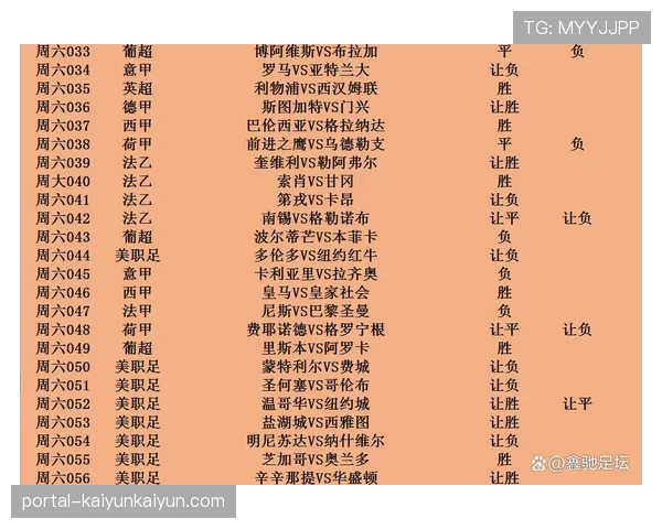 德甲争冠集团防守数据对比：拜仁、勒沃库森失球率最低